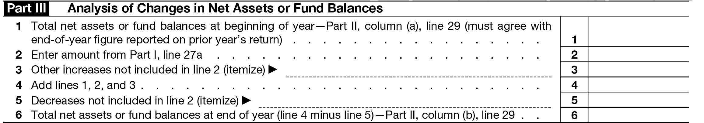 Part III - Analysis of Changes in Net Assets or Fund Balances