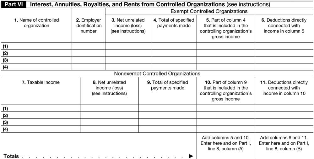 Instructions to complete Form 990-T Schedule A Part VI. Interest, Annuities, Royalties, and Rents from Controlled Organizations