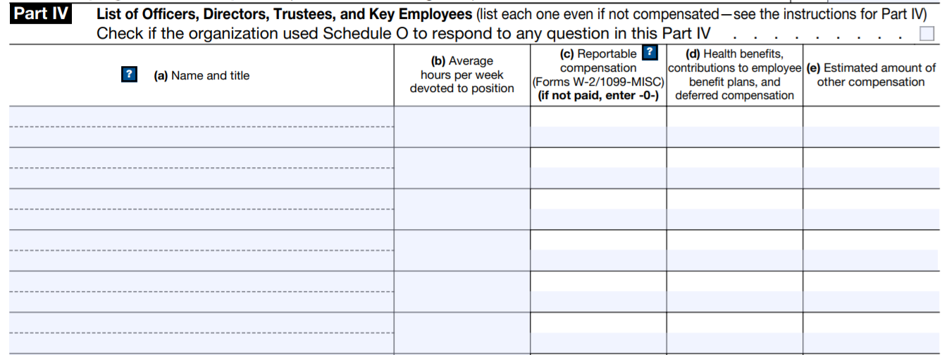 Part IV - List of Officers, Directors, Trustees, and Key Employees