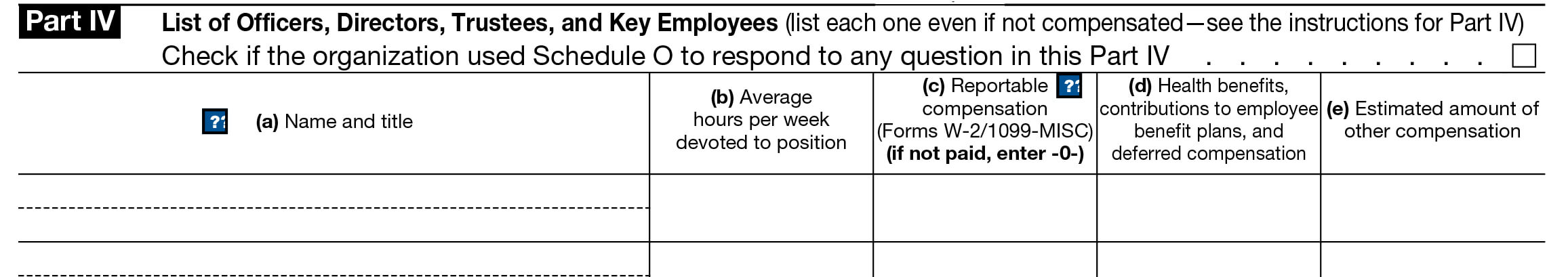 Part IV - List of Officers, Directors, Trustees, and Key Employees