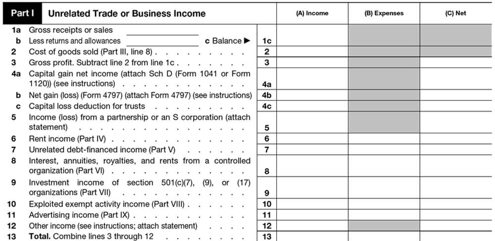 Instructions to complete Form 990-T Schedule A Part I. Unrelated Trade or Business Income