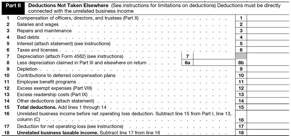 Instructions to complete Form 990-T Schedule A Part II. Deductions Not Taken Elsewhere