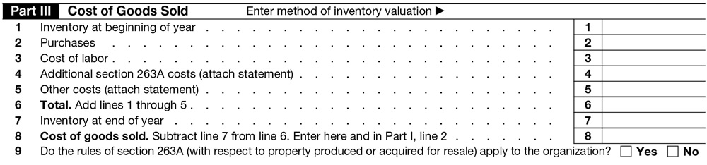 Instructions to complete Form 990-T Schedule A Part III. Cost of Goods Sold