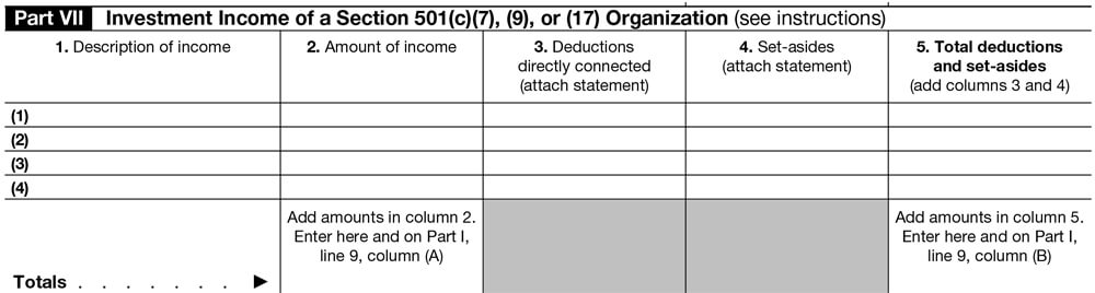 Instructions to complete Form 990-T Schedule A Part VII. Investment Income of a Section 501(c)(7), (9), or (17) Organization