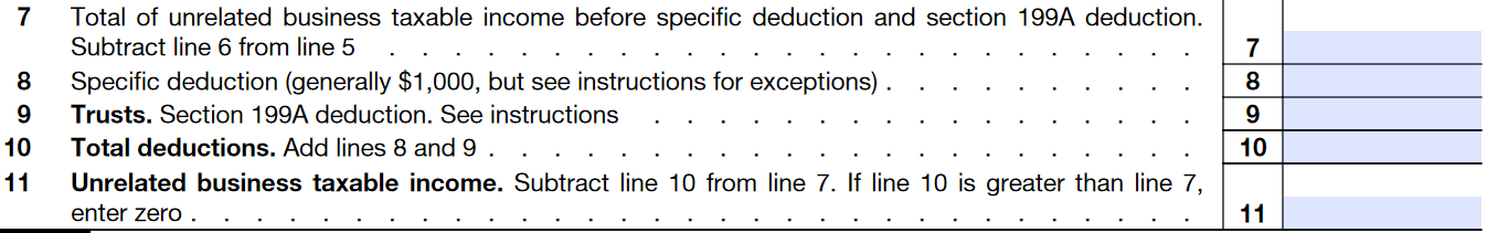 Instructions to complete Form 990-T Part I