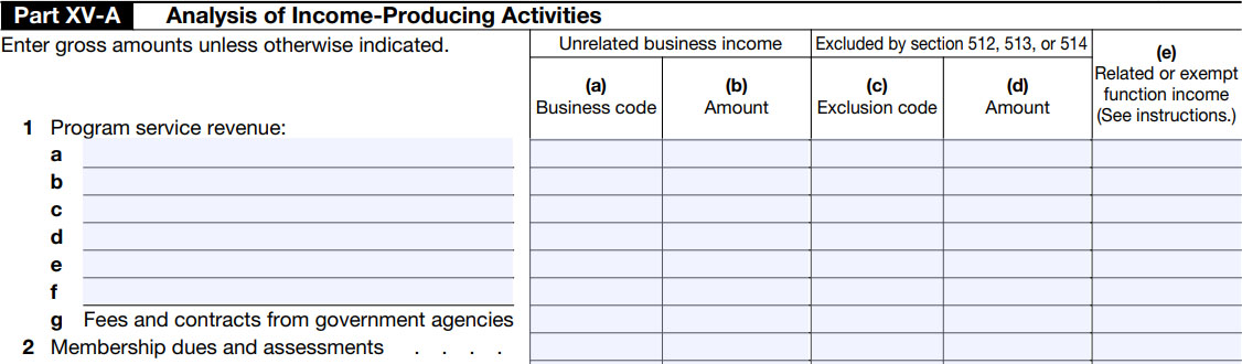 Part XV-A - Analysis of Income-Producing Activities