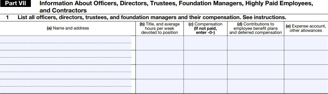 Part VII - Information About Officers, Directors, Trustees, Foundation Managers, Highly Paid Employees, and Contractors