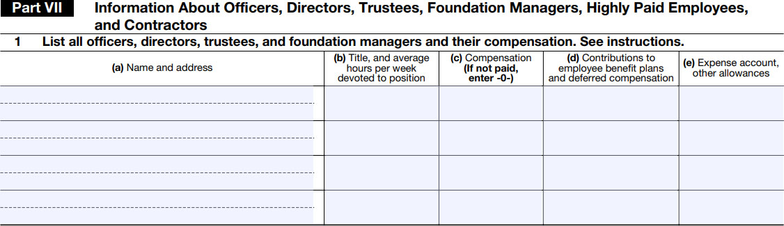 Part VII - Information About Officers, Directors, Trustees, Foundation Managers, Highly Paid Employees, and Contractors